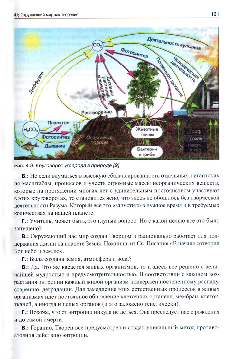 На пути к вечности. Привилегия выбора. И. М. Савич Любавич